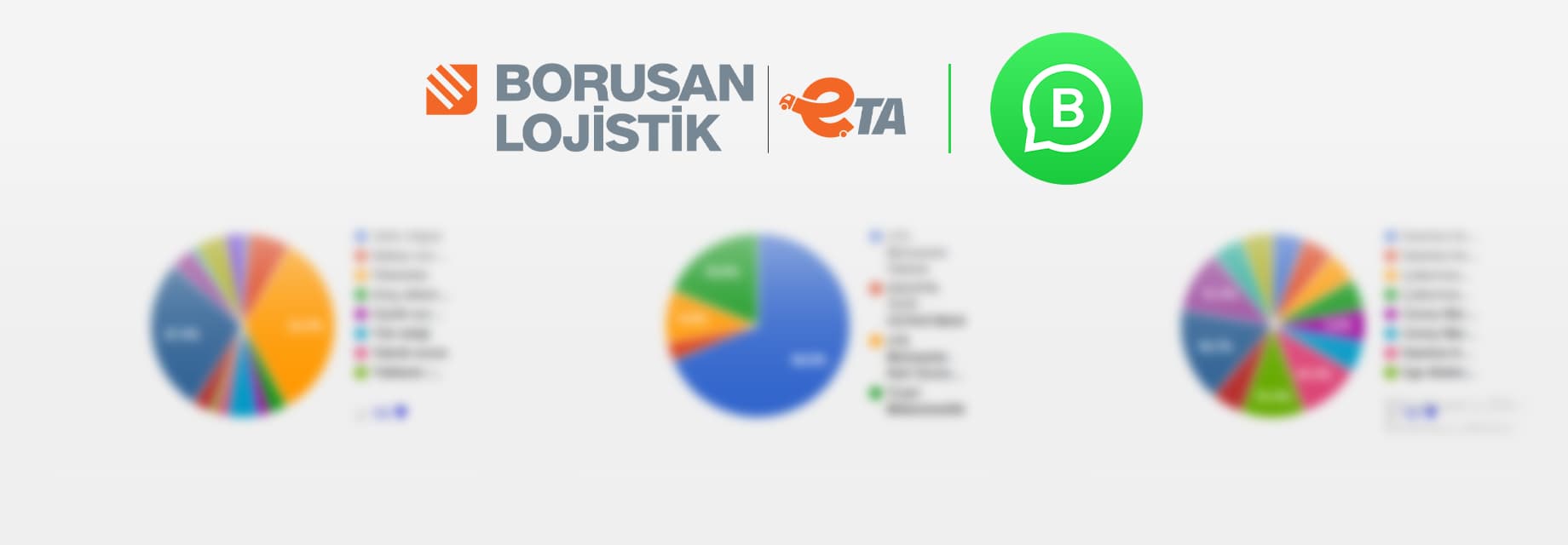 BORUSAN LOGISTICS ETA WHATSAPP BUSINESS API